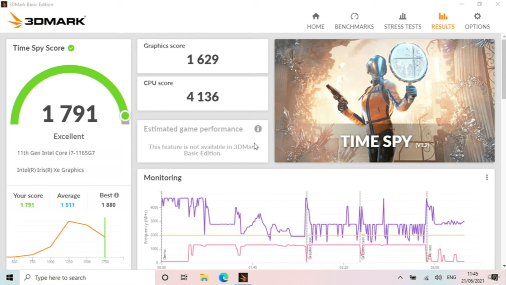 3D performance with 3D Mark 2