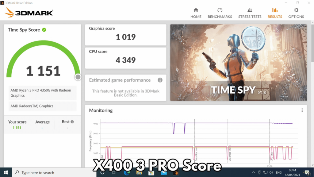 3DMark Benchmark Results