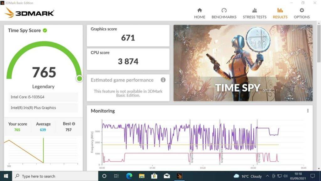 DroiX Proteus Review 3DMark Score for G4