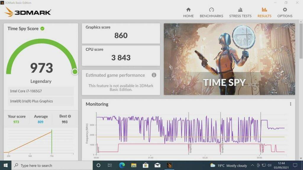 DroiX Proteus Review 3DMark Score for G7