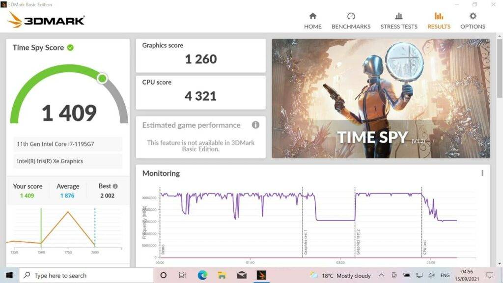 GPD Win MAX 2021 3DMark Score