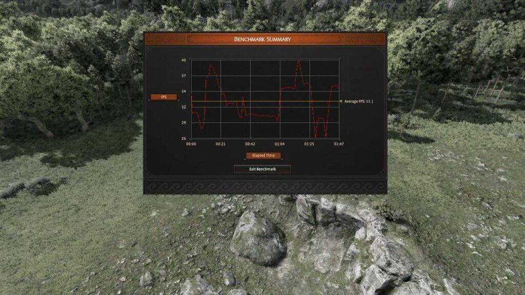 Total War Saga TROY Benchmark