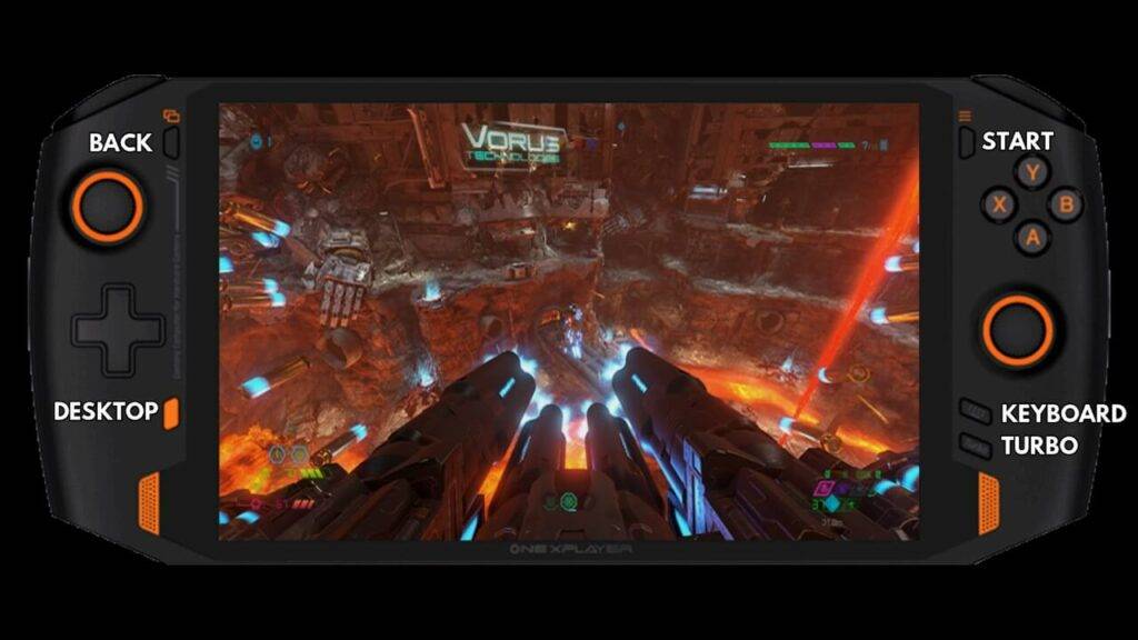 ONEXPLAYER 1S Button Layout