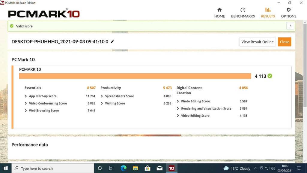 DroiX Proteus G4 PCMark Score