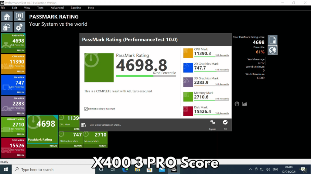 Pass Mark Benchmark