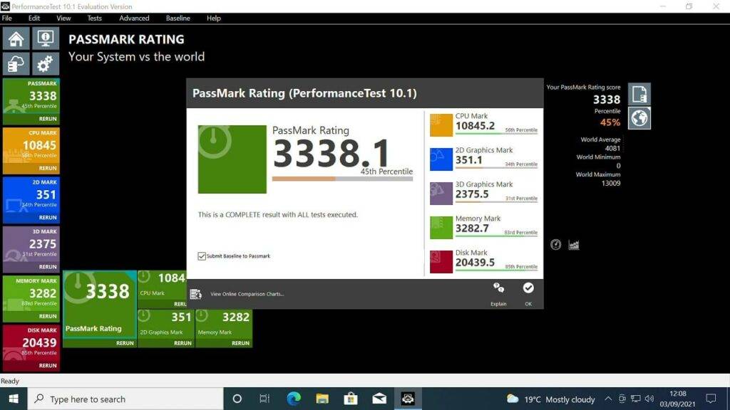 DroiX Proteus G7 PassMark Score