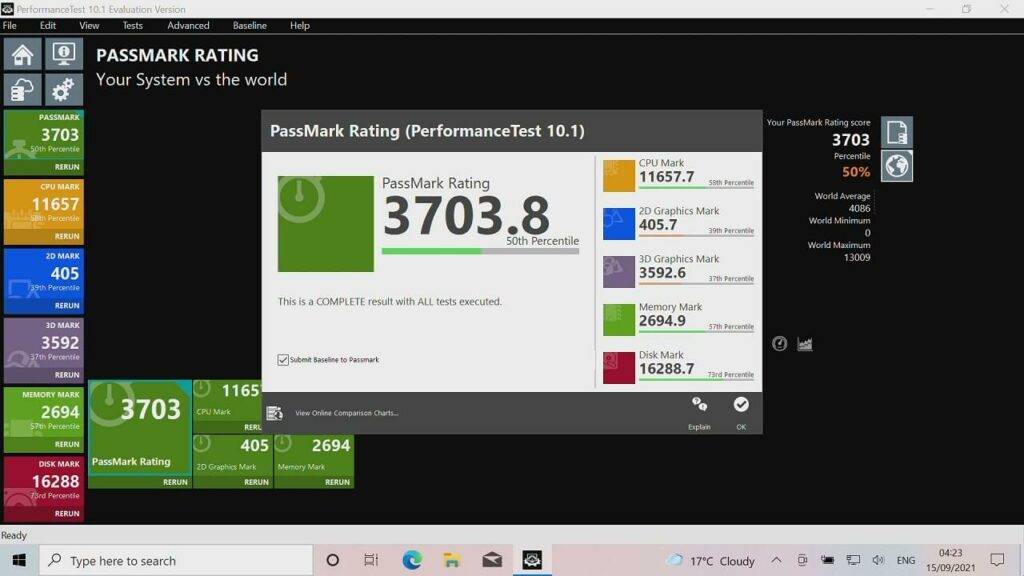 GPD Win MAX 2021 PassMark Score