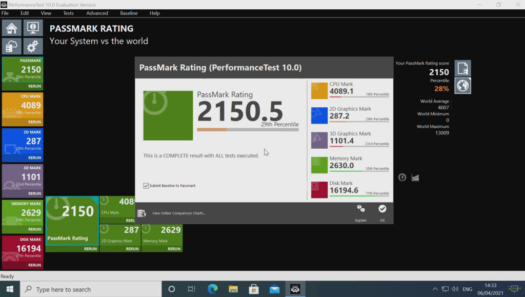 Passmark Benchmark