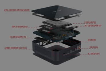 The best Ryzen Mini-PC