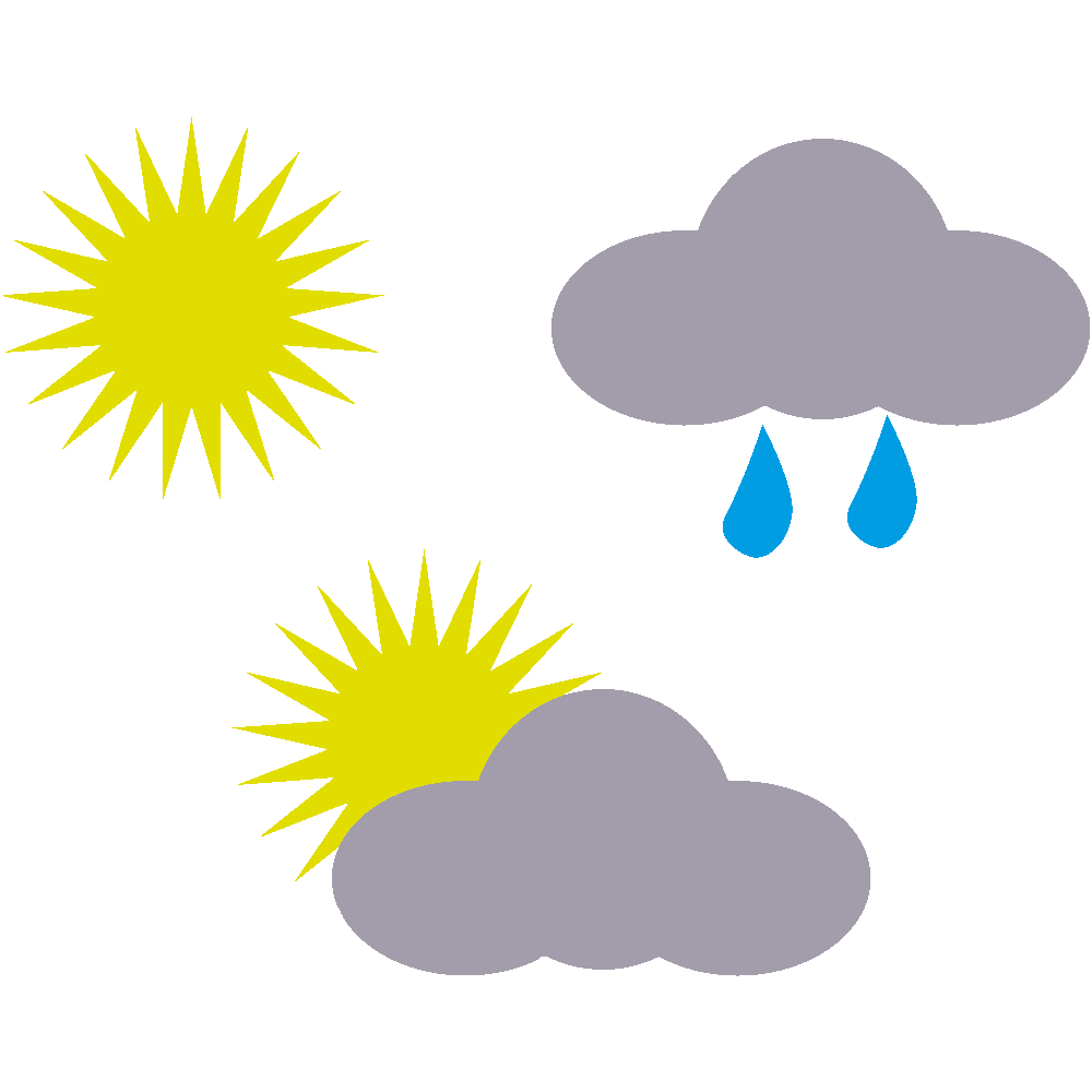 Weather