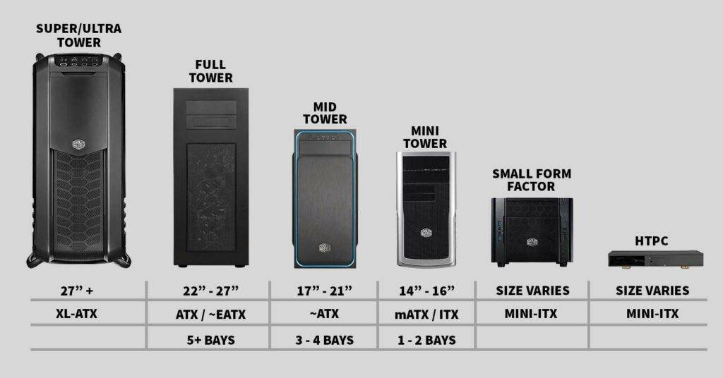 Milyen kicsi egy mini PC?