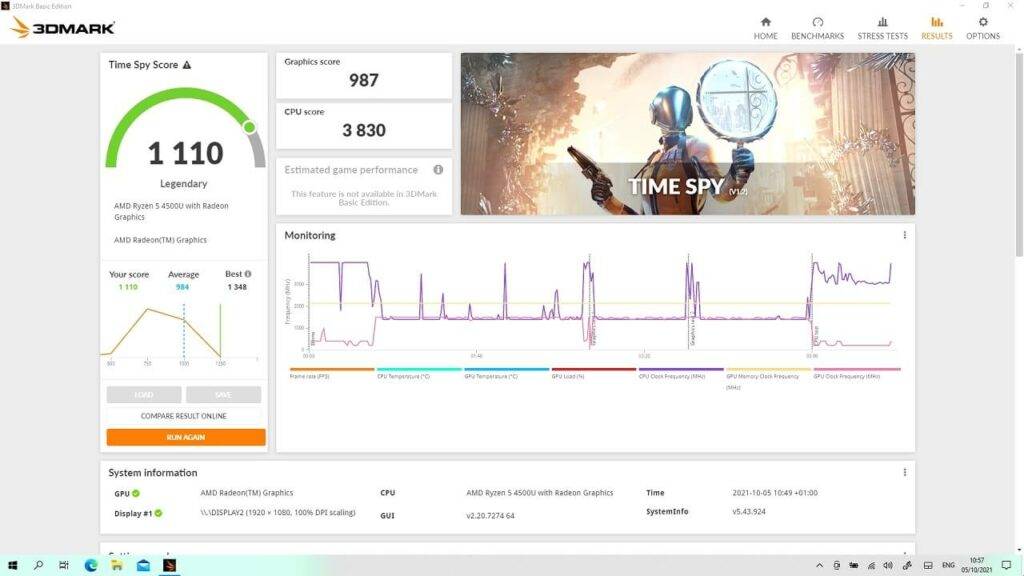 3DMark Benchmark Score