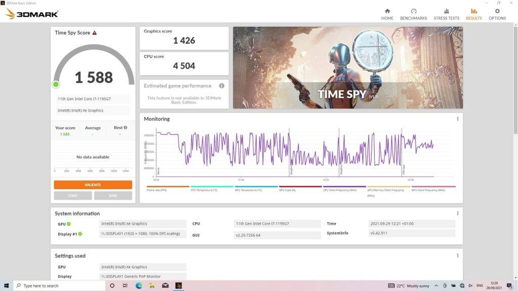 GPD Win 3 3DMark Score