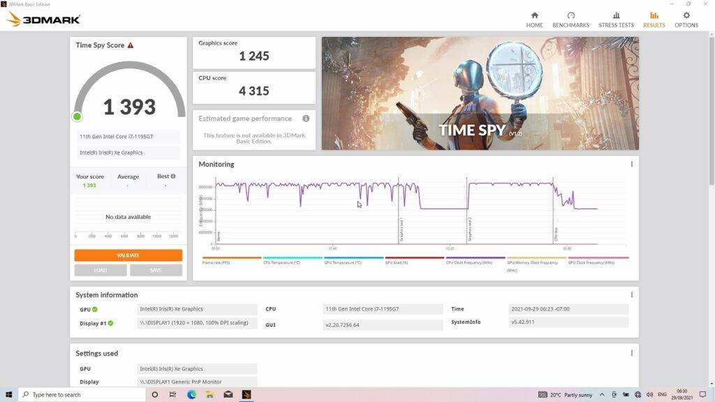 GPD Win MAX 2021 Score