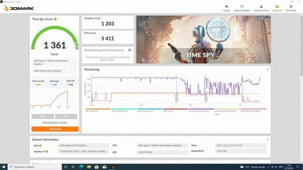 3DMark Scores for EliteMini HM80