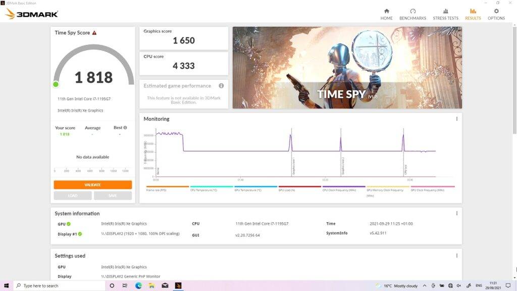 ONEXPLAYER 1S Score
