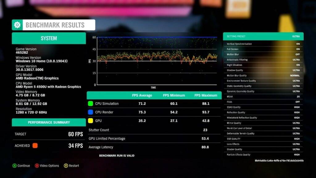 Forza Horizon 4 Score