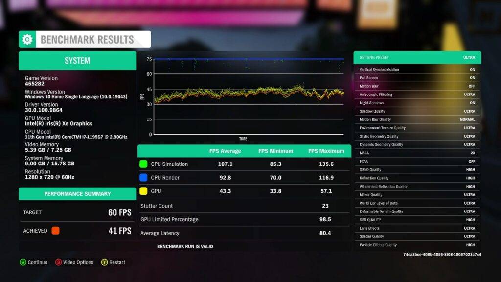 GPD Win 3 Forza Horizon 4 Score