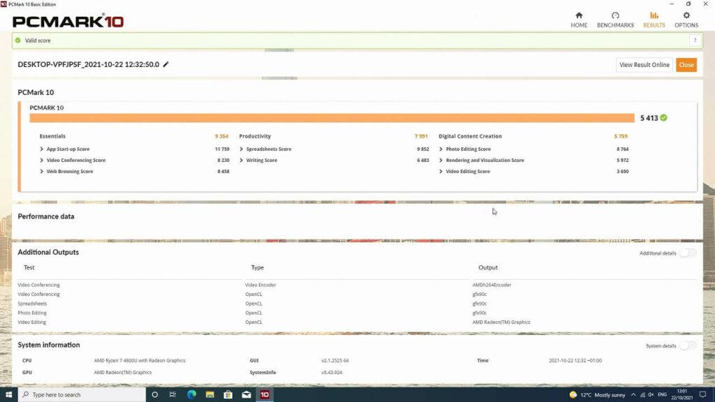 MinisForum HM80 PC Mark Score