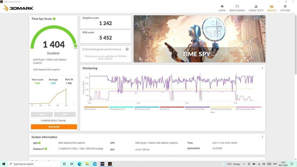 AYA NEO 2021 Pro 3DMark score