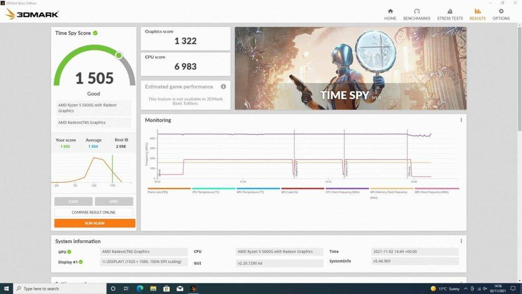 Резултати на Minisforum X500 Ryzen 5 3DMark