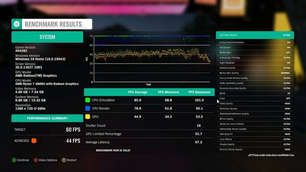 Forza Horizon Ryzen 7 4800U Ryzen 7 4800U Benchmark-eredmények
