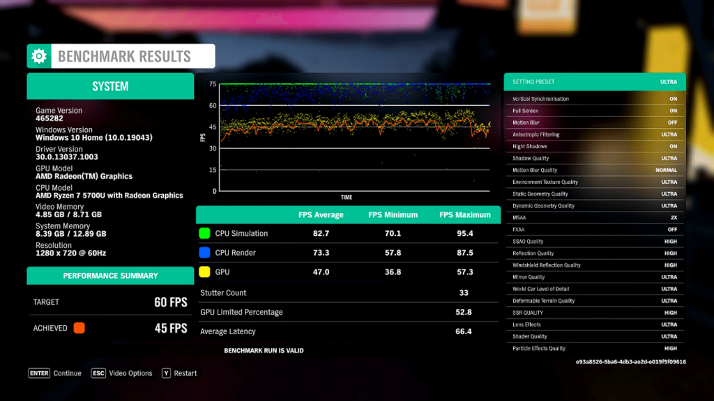 Forza Horizon Ryzen 7 5700U Ryzen 7 5700U Benchmark-eredmények