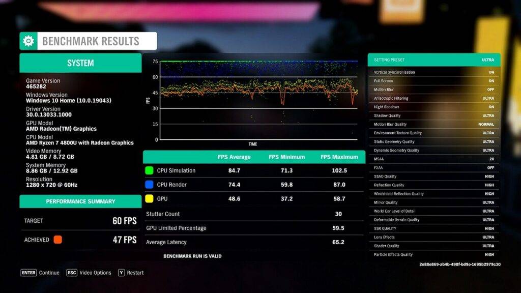 Forza Horizon 4 Benchmark