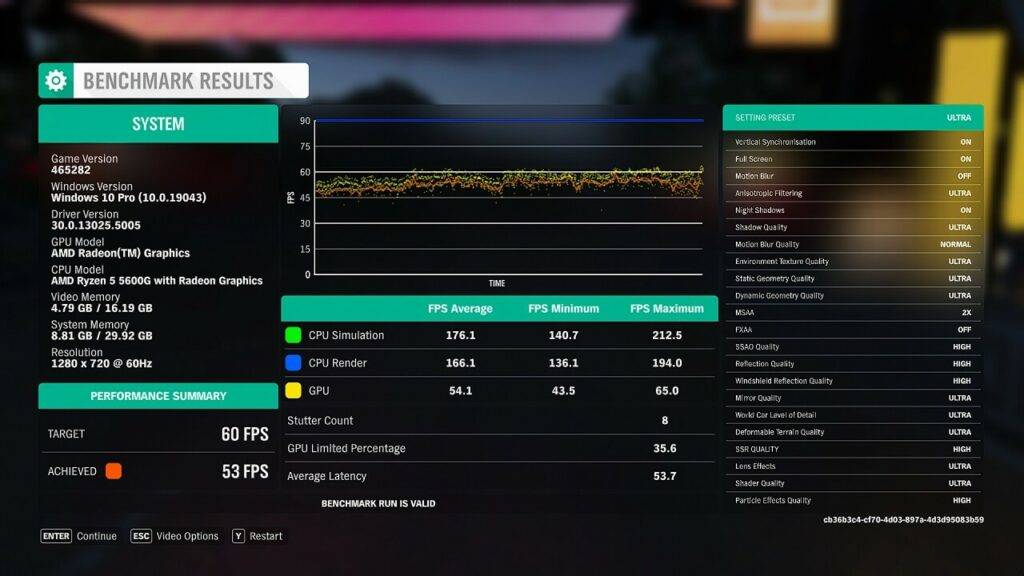 Резултати за Ryzen 5 Forza Horizon 4