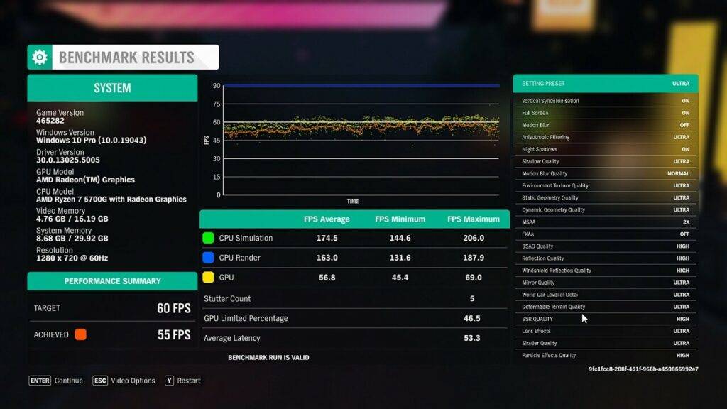 Резултати за Ryzen 7 Forza Horizon 4