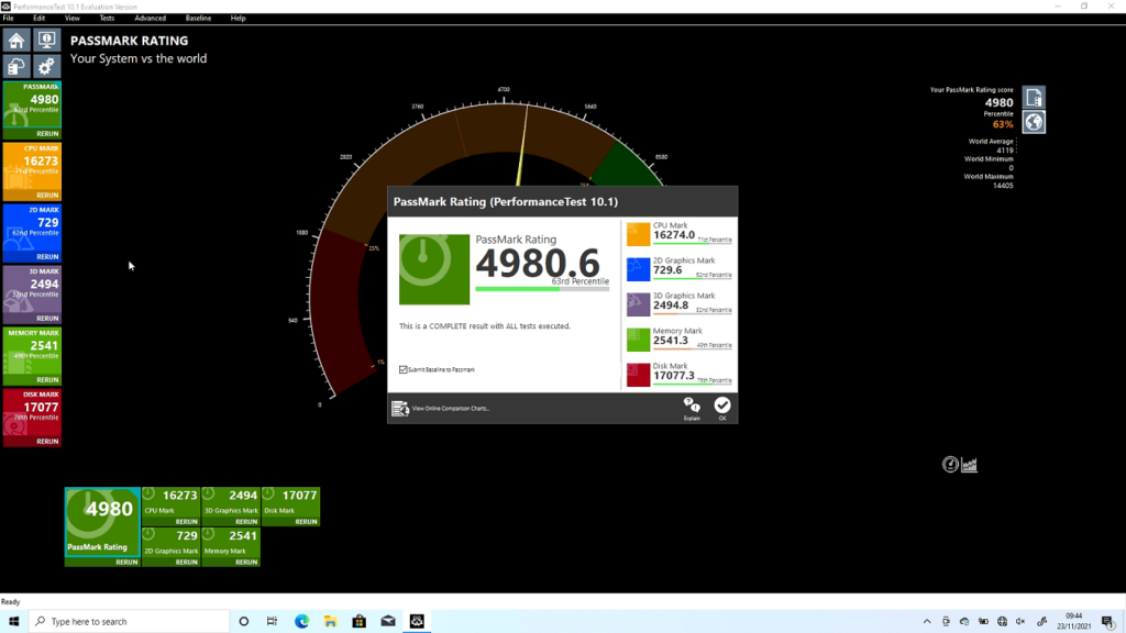 ONEXPLAYER AMD 5700U PassMark pontszám