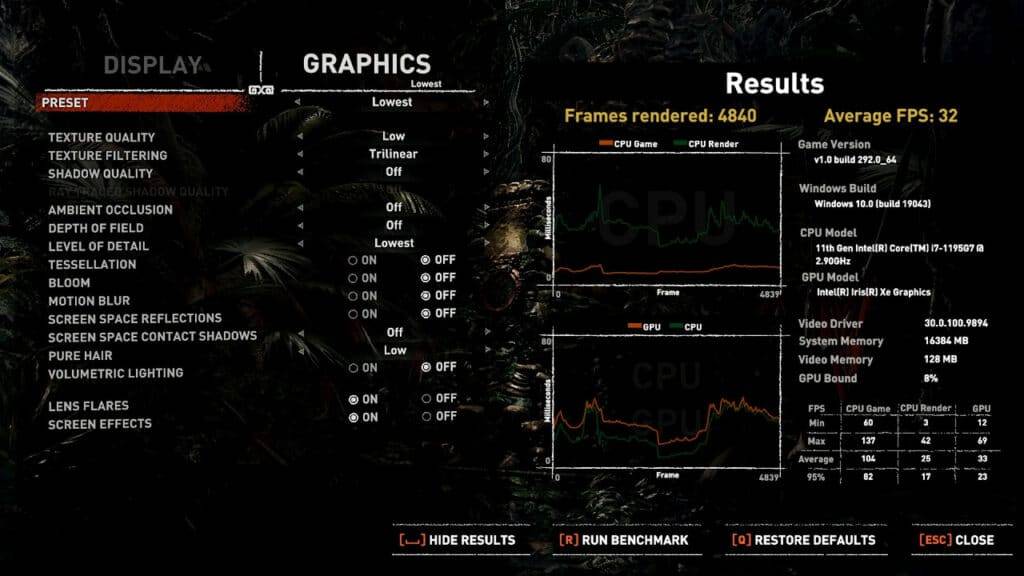 Shadow of the Tomb Raider Legalacsonyabb grafikai beállítások