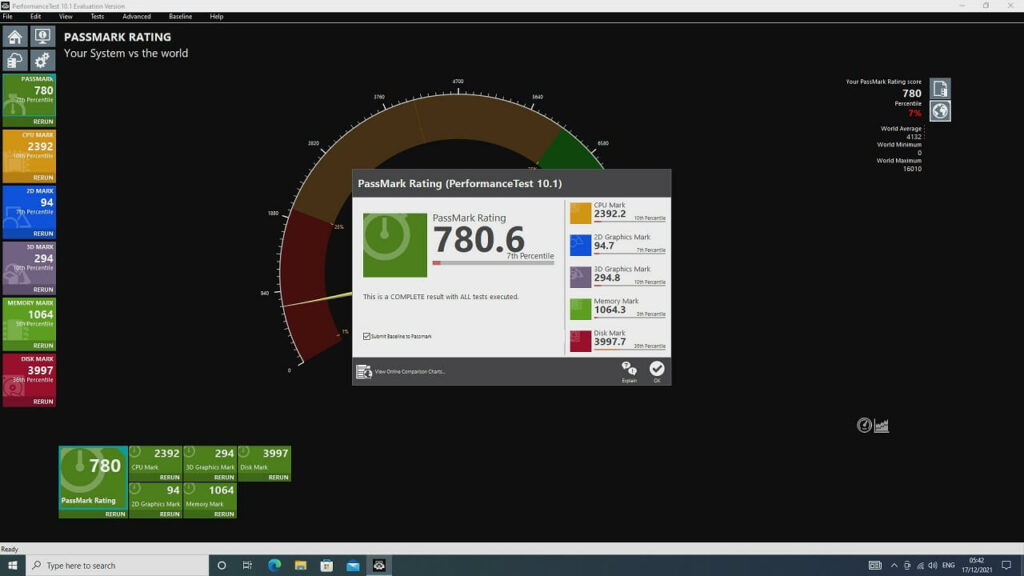 Rezultat benchmark PassMark