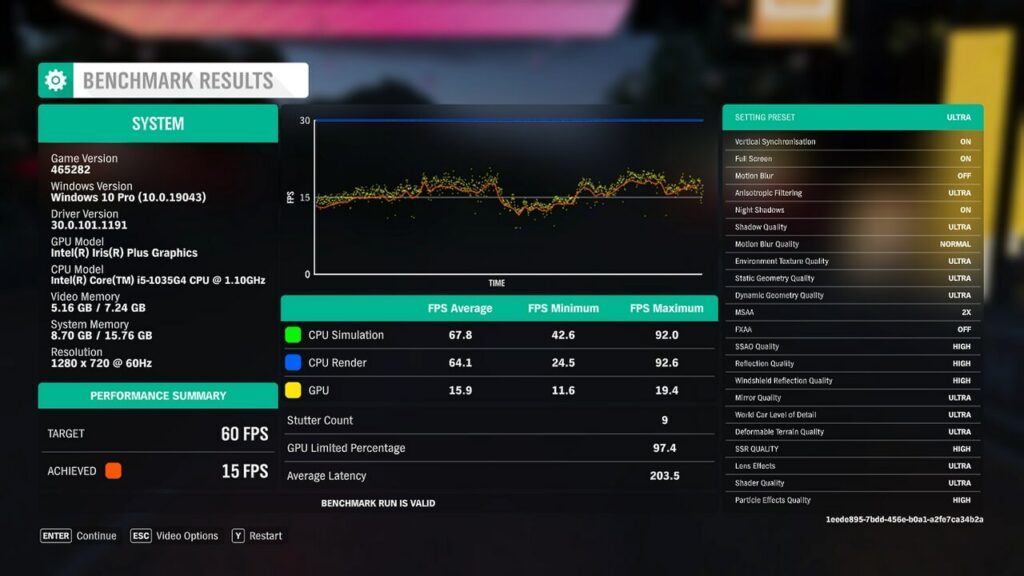 Forza Horizon 4 Benchmark