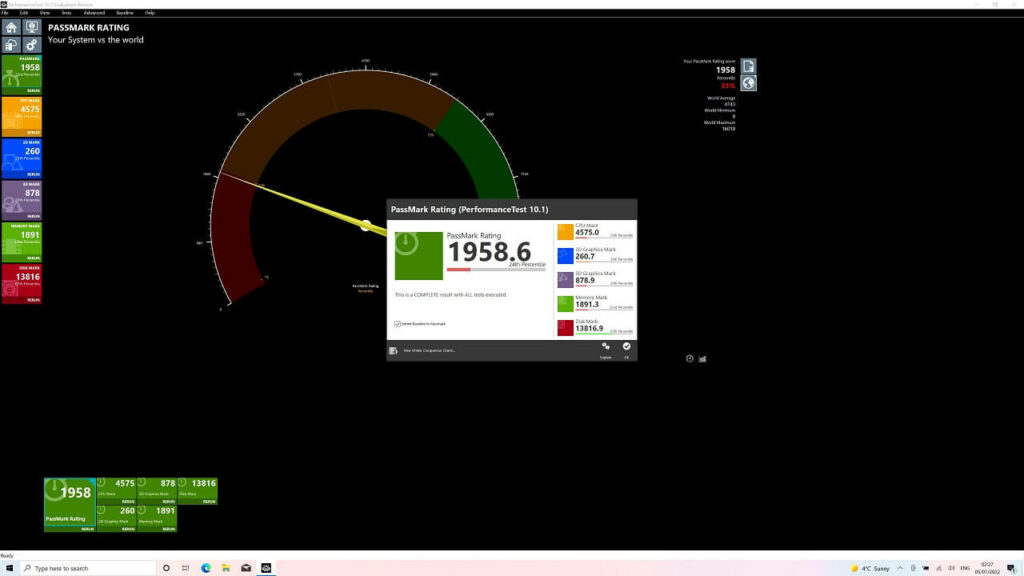 PassMark Benchmark Resultat