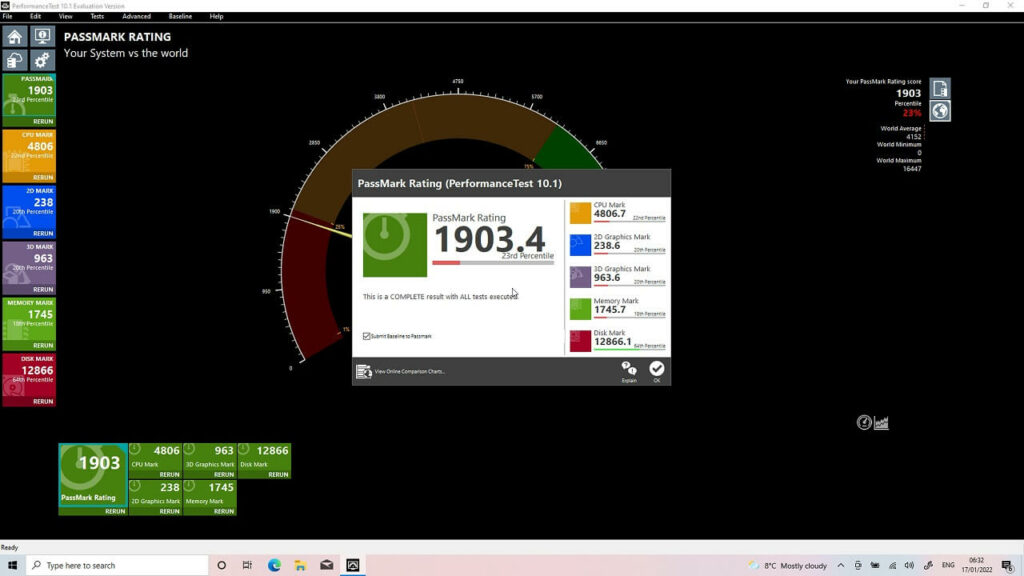 PassMark Benchmark Result