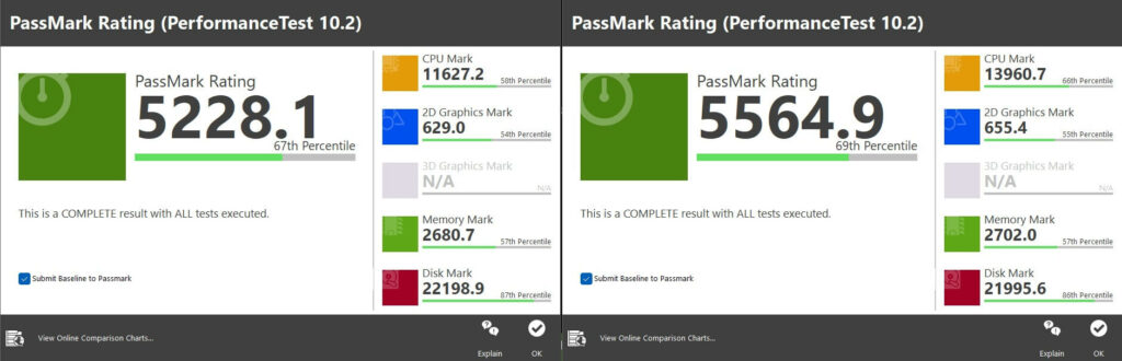 20W i 35W TDP Wyniki testów PassMark.