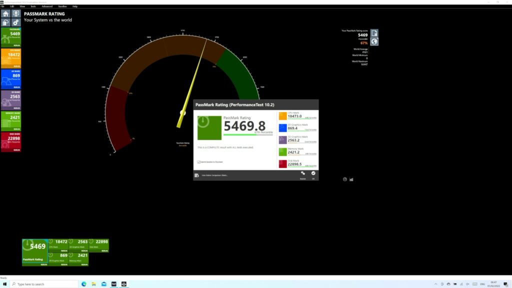 Výsledek benchmarku PassMark