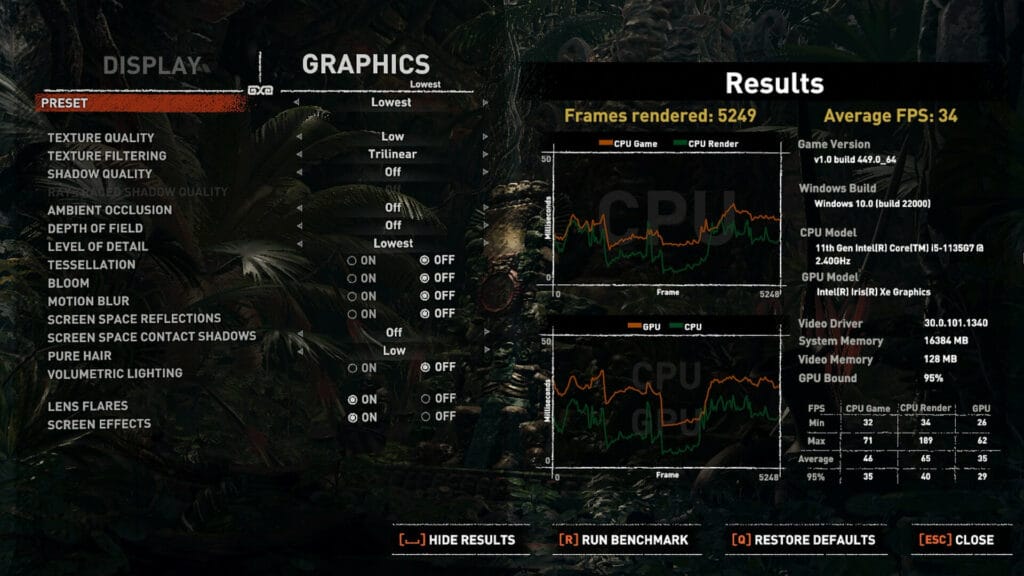 Shadow of the Tomb Raider benchmark result