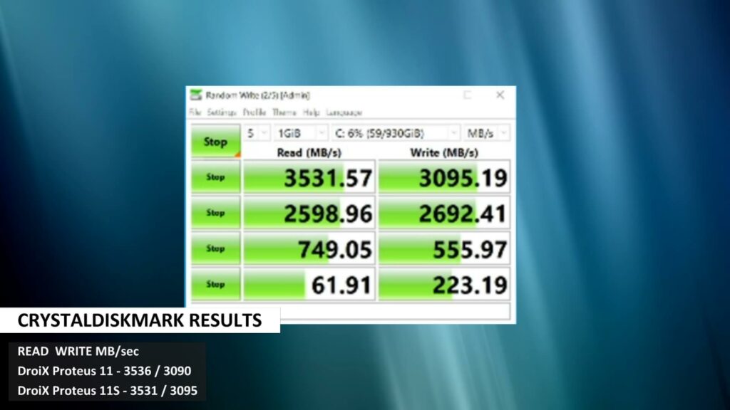 CrystalDiskMark Benchmark & Results