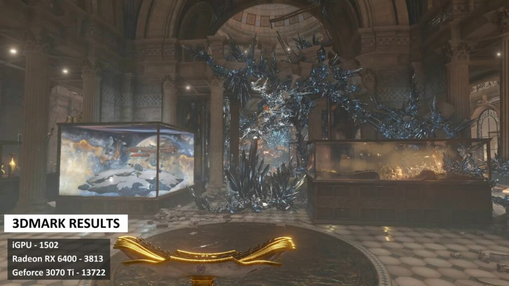 3DMark Score