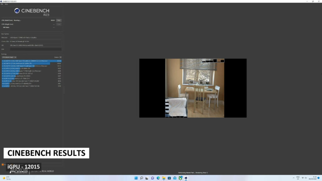 Cinebench Score