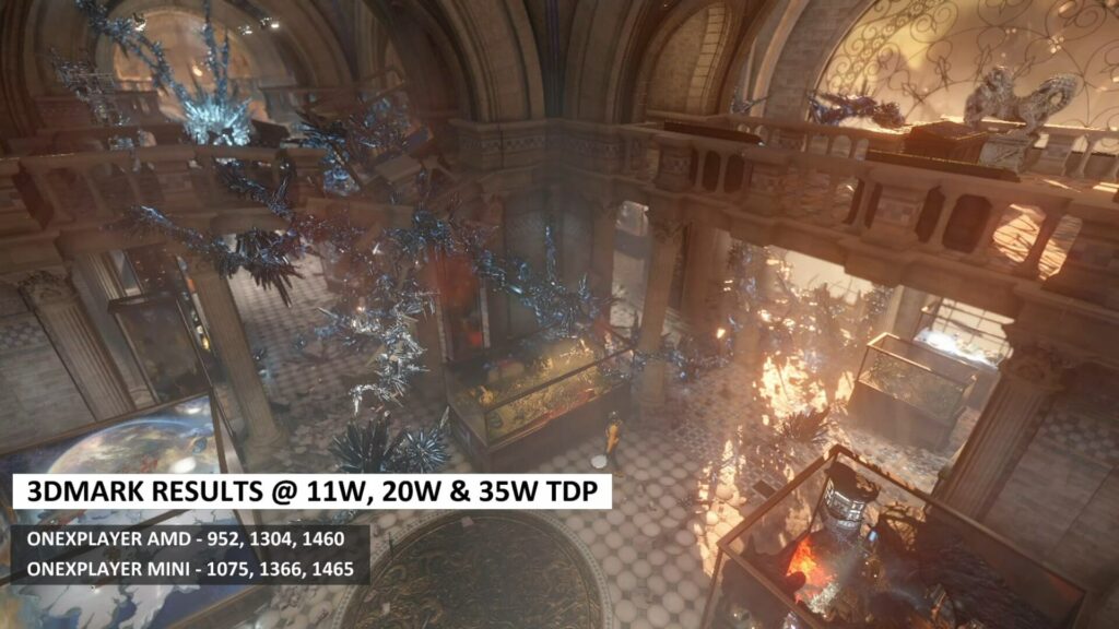 ONEXPLAYER 5800U 3DMark results