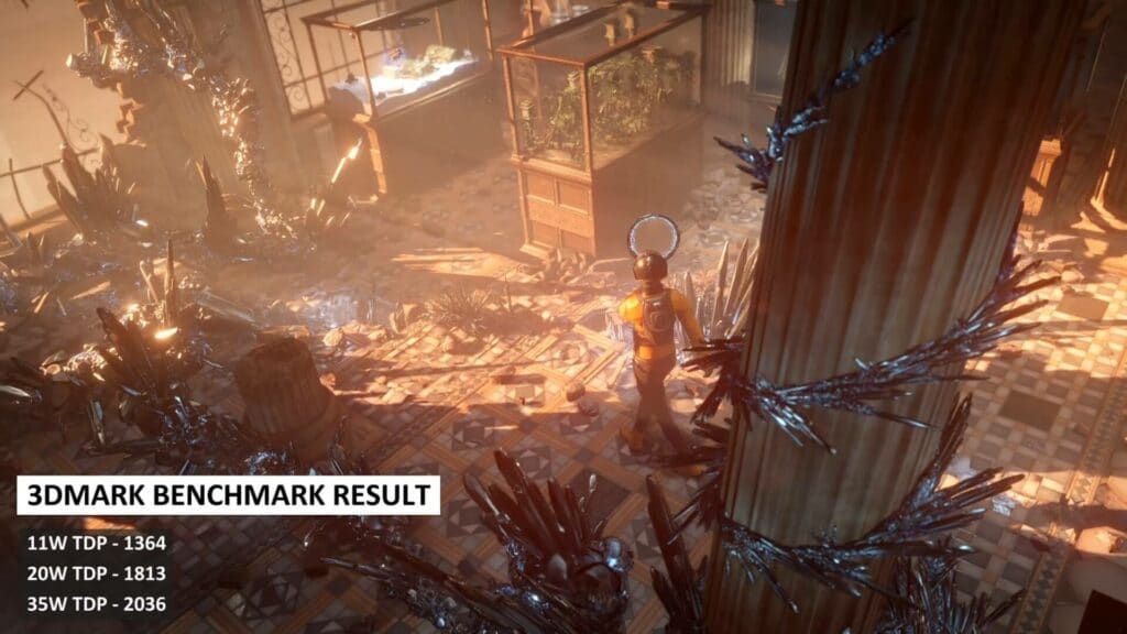 ONEXPLAYER Mini Gundam 3DMark