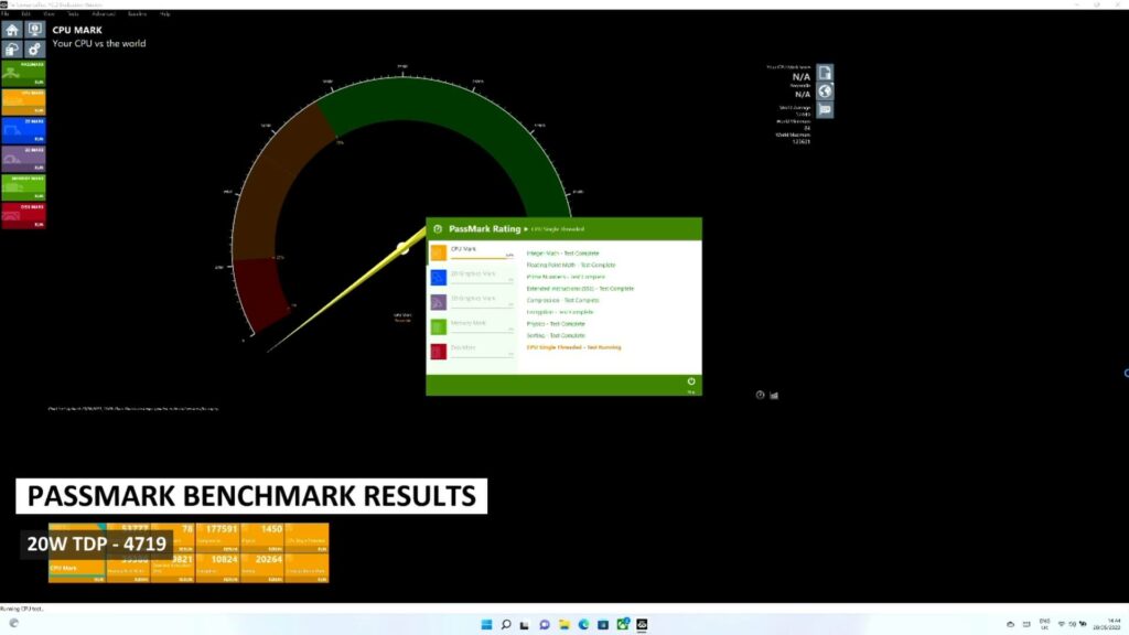 ONEXPLAYER Mini Gundam PassMark Result