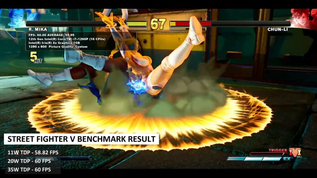 ONEXPLAYER Mini Gundam Street Fighter V Benchmark Results