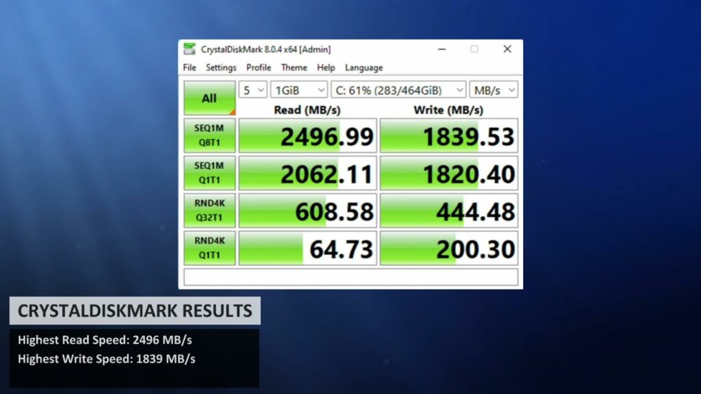 Resultat av CrystalDiskMark Benchmark