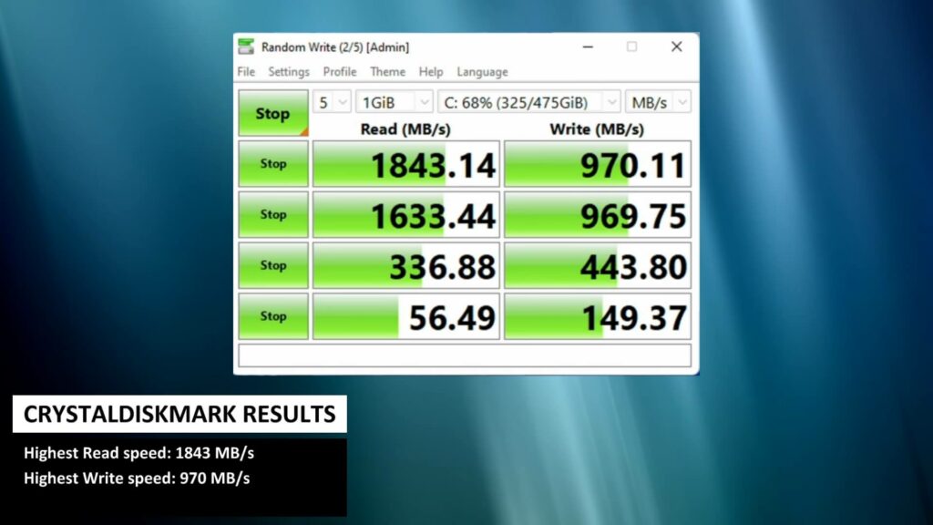 Beelink GTR5 Review - CrystalDiskMark