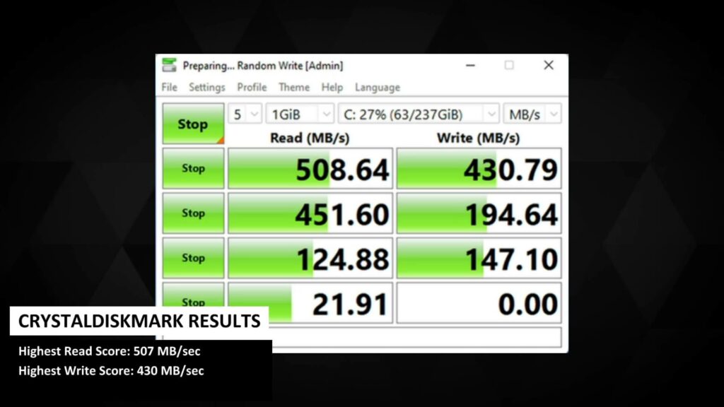 Beelink MINI S - CrystalDiskMark