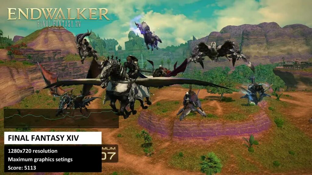 Beelink SER 4 Final Fantasy XIV Benchmark
